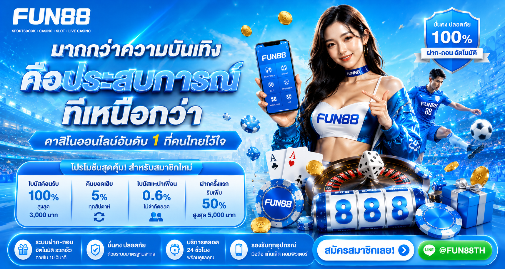 FUN88 Thailand